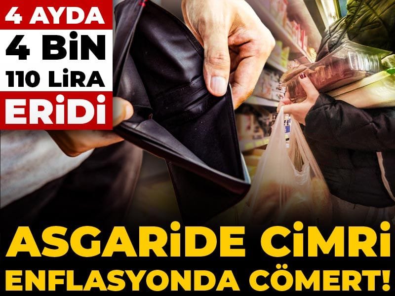asgaride-cimri-enflasyonda-comert-4-ayda-4-bin-110-lira-eridi-Cxwwd7dY
